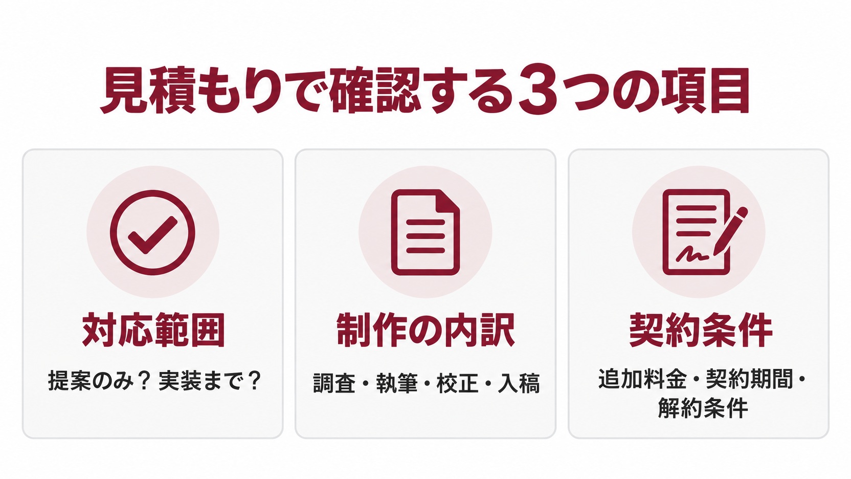 見積もりで確認する対応範囲、制作の内訳、契約条件