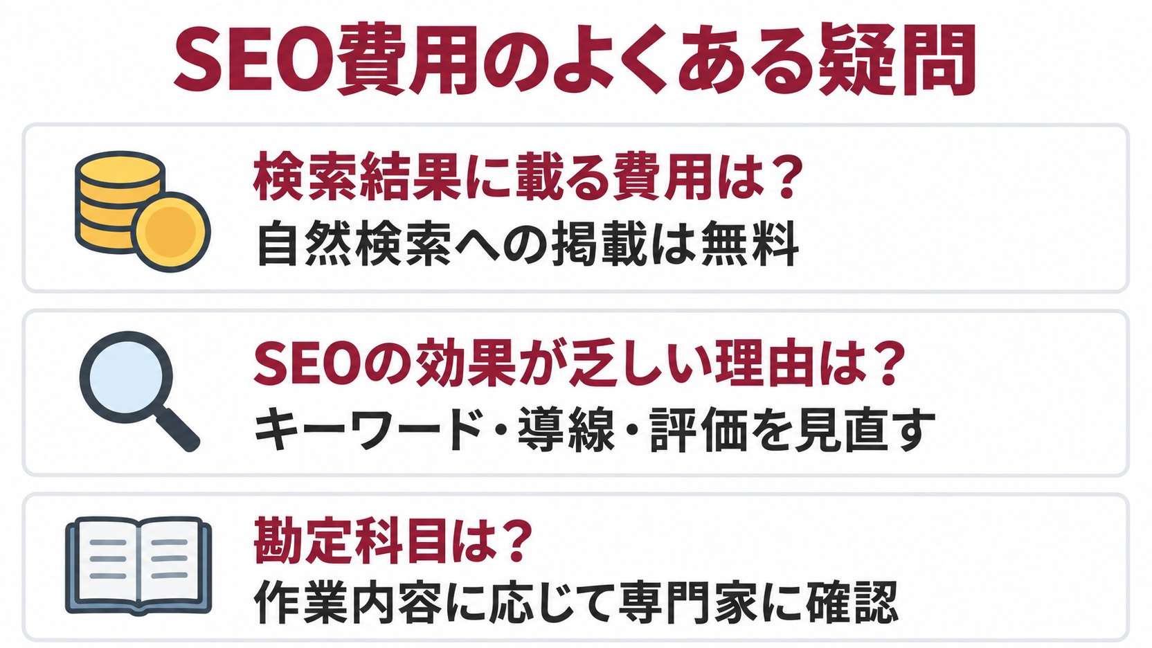 自然検索への掲載費用、効果の見直し、勘定科目に関する疑問