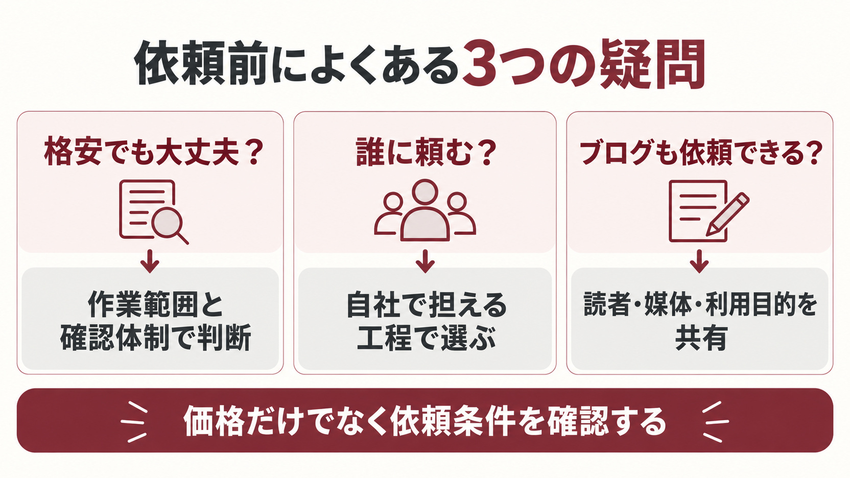 格安代行の確認点、クラウドソーシングと制作会社の使い分け、ブログやアフィリエイトの依頼についての3つの質問