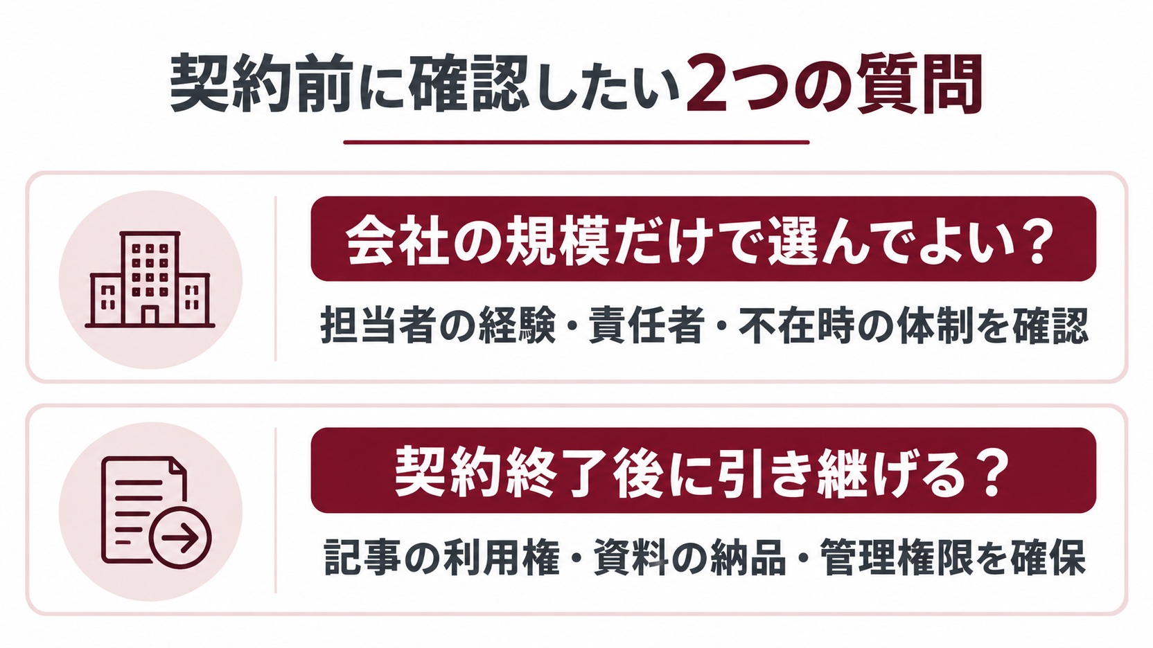 担当者の体制と契約終了後の引き継ぎを確認する図