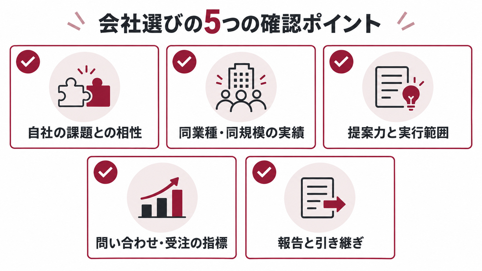 会社選びで確認する課題との相性、実績、提案と実行範囲、成果指標、報告と引き継ぎ